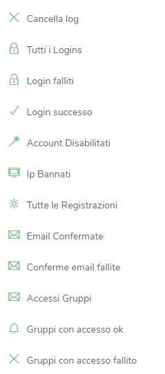 Log accessi veramente molto dettagliati per ogni singolo utente ed operazione compiuta