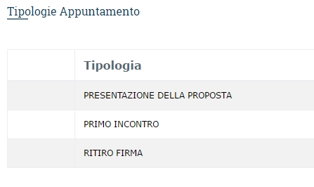 tipologia appuntamento