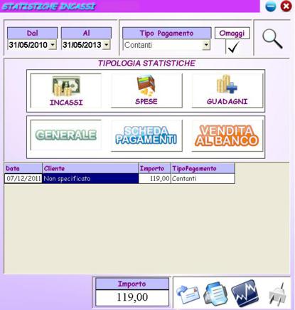 statistiche incassi