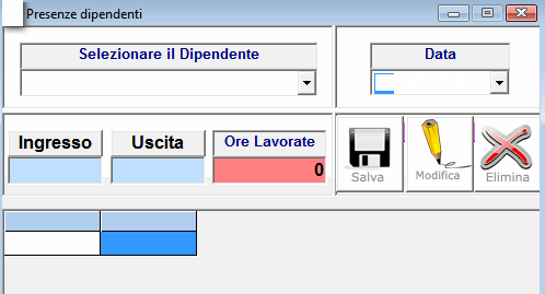 presenza dipendenti