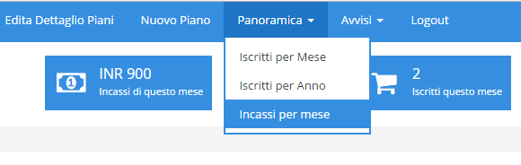 statistiche generali per mese, anno e incassi della palestra