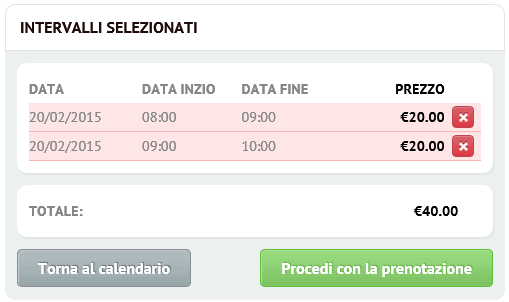 riepilogo orari previsti per la prenotazione