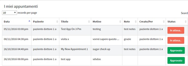 Il paziente può vedere tutti gli appuntamenti